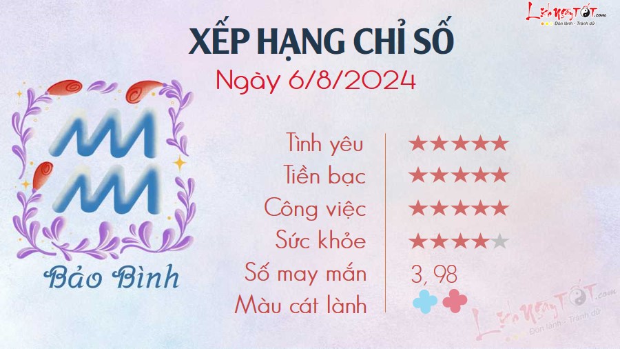 11 Tu vi hang ngay 6-8-2024 - Bao Binh