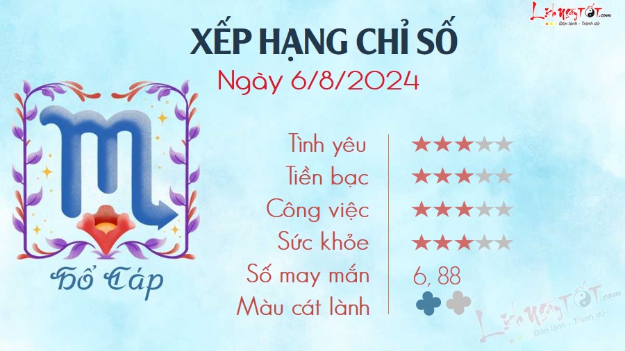 8 Tu vi hang ngay 6-8-2024 - Ho Cap