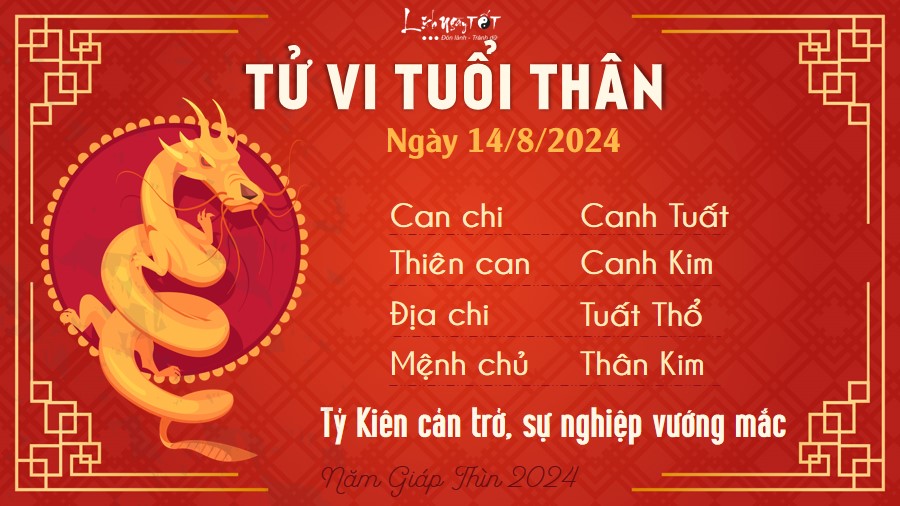 Tu vi hang ngay 14/8/2024 - Than