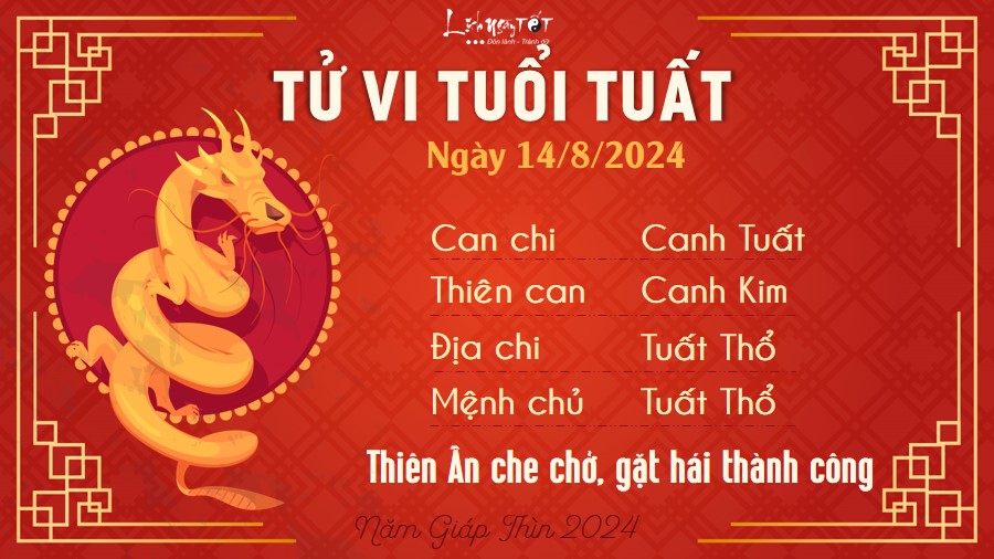 Tu vi hang ngay 14/8/2024 - Tuat