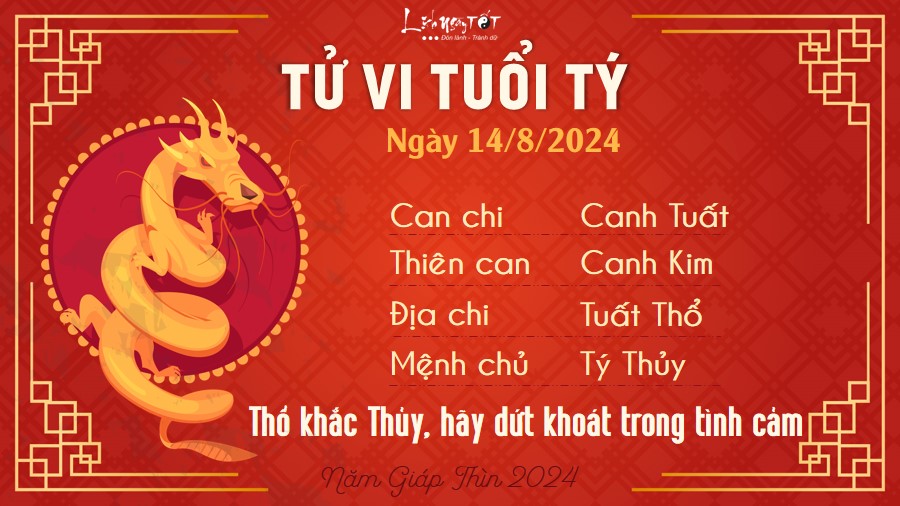 Tu vi hang ngay 14/8/2024 - Ty