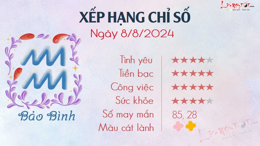 Tu vi hang ngay 8/8/2024 - Bao Binh