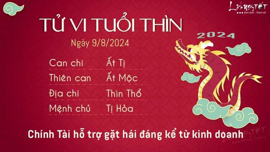 Tu vi hang ngay 9/8/2024 cua 12 con giap - Thin