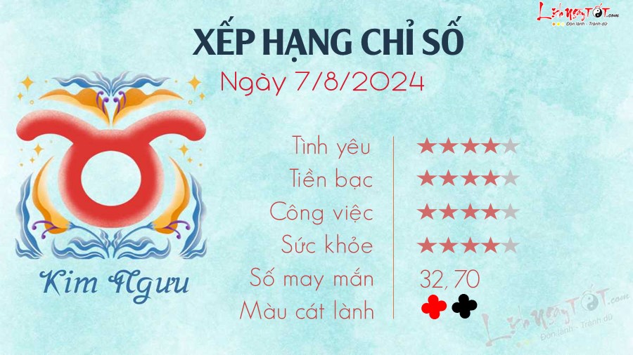 Tu vi ngay 7/8/2024 cua 12 cung hoang dao - Kim Nguu