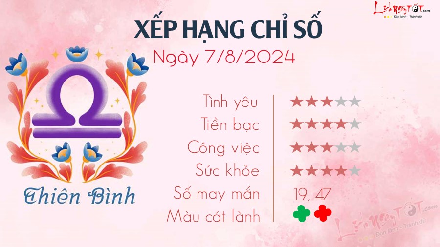 Tu vi ngay 7/8/2024 cua 12 cung hoang dao - Thien Binh