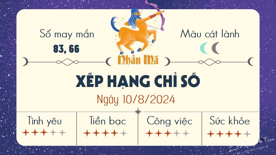 Tu vi hang ngay 10/8/2024 - Nhan Ma