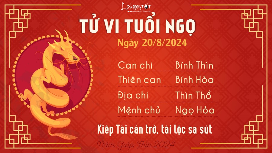 Tu vi hang ngay 20/8/2024 - Ngo