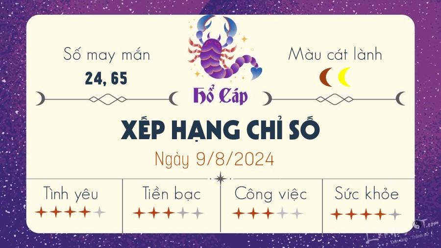 Tu vi ngay 9/8/2024 cua 12 cung hoang dao - Ho Cap