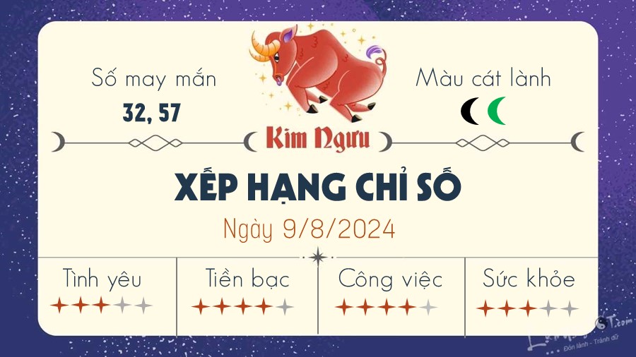 Tu vi ngay 9/8/2024 cua 12 cung hoang dao - Kim Nguu