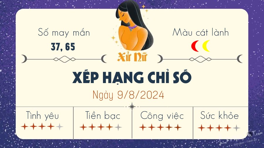 Tu vi ngay 9/8/2024 cua 12 cung hoang dao - Xu Nu