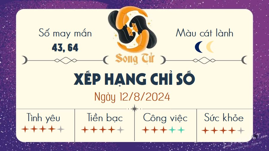 Tu vi hang ngay 12/8/2024 - Song Tu