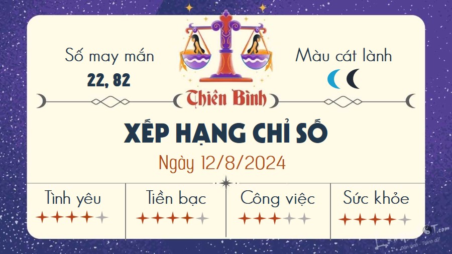 Tu vi hang ngay 12/8/2024 - Thien Binh