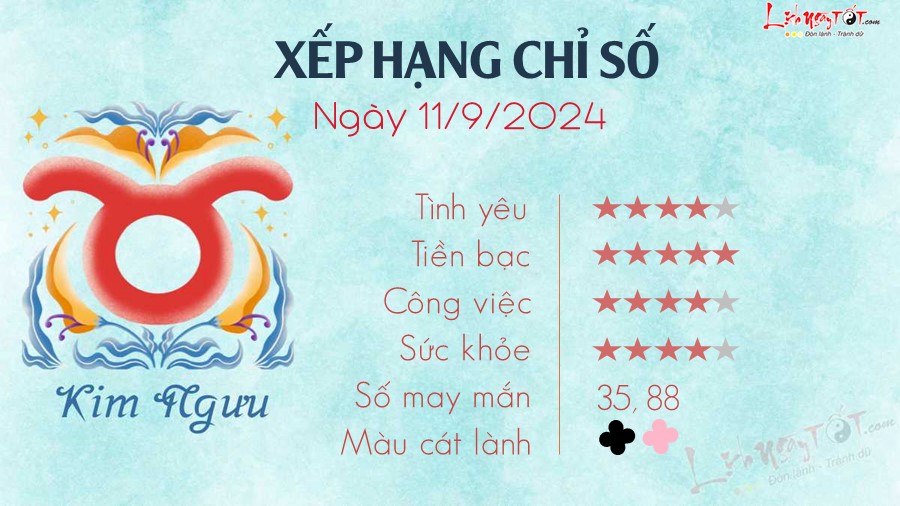 tu vi hang ngay 11 9 2024 - Kim Nguu