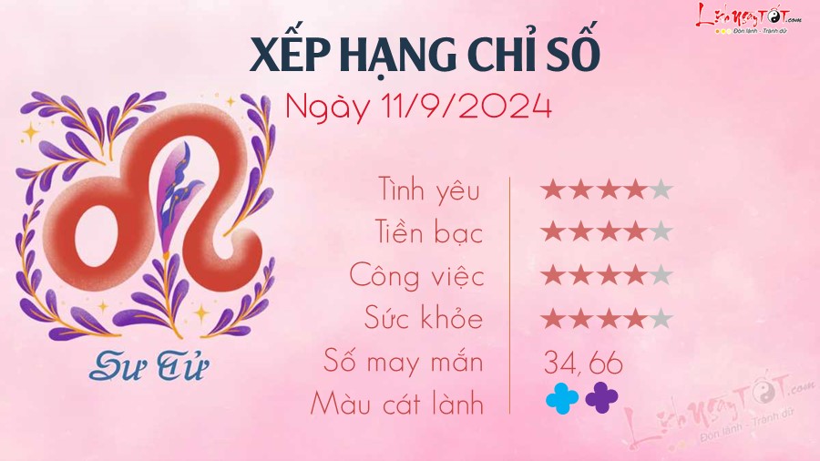 tu vi hang ngay 11 9 2024 - Su Tu