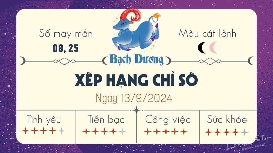 tu vi hang ngay 13/9/2024 - Bach Duong