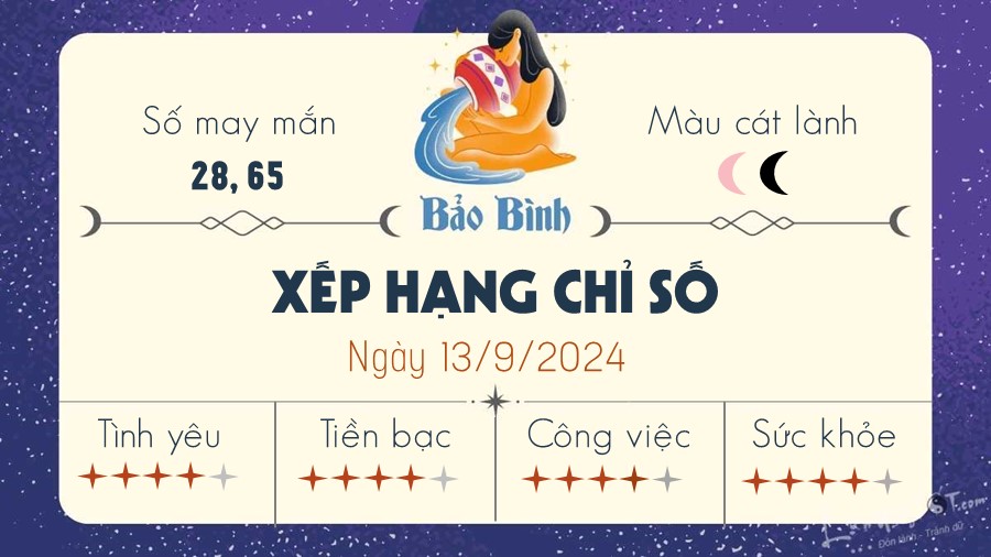 tu vi hang ngay 13/9/2024 - Bao Binh