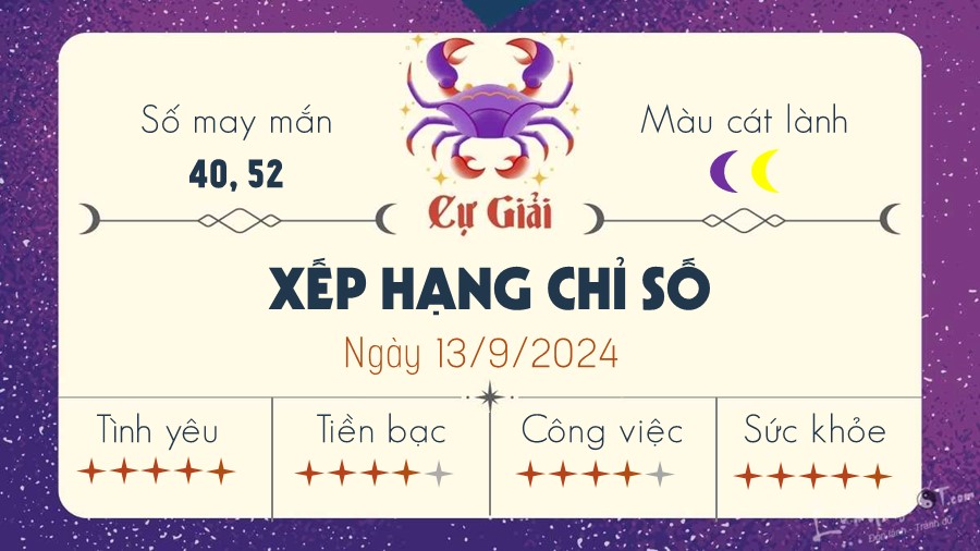 tu vi hang ngay 13/9/2024 - Cu Giai