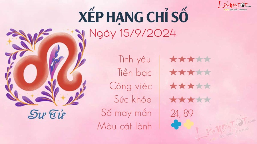 5 Tu vi hang ngay 15-9-2024 - Su Tu