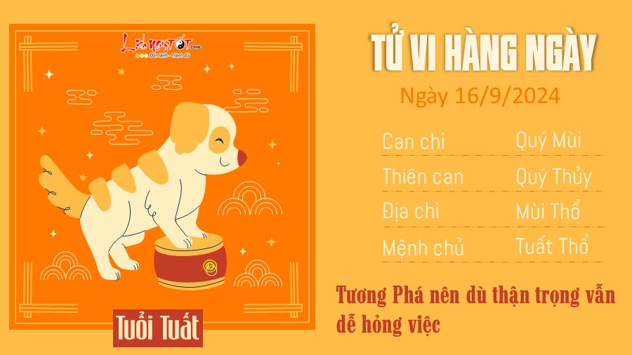 Tu vi hang ngay 16/9/2024 cua 12 con giap - tuoi Tuat