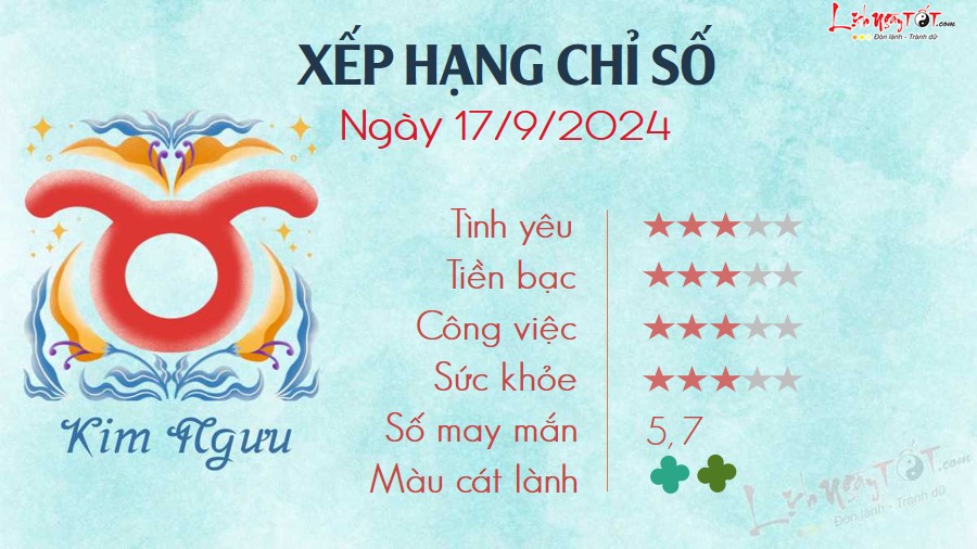 2 Tu vi hang ngay 17-9-2024 - Kim Nguu