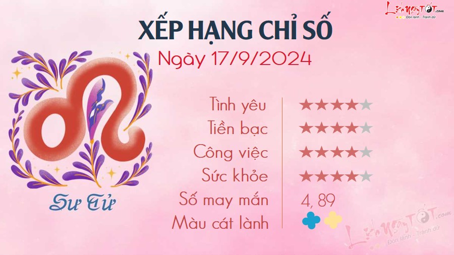 5 Tu vi hang ngay 17-9-2024 - Su Tu