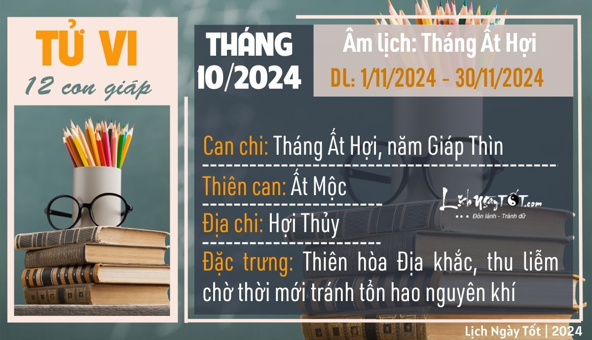 Thang 10/2024 cua 12 con giap