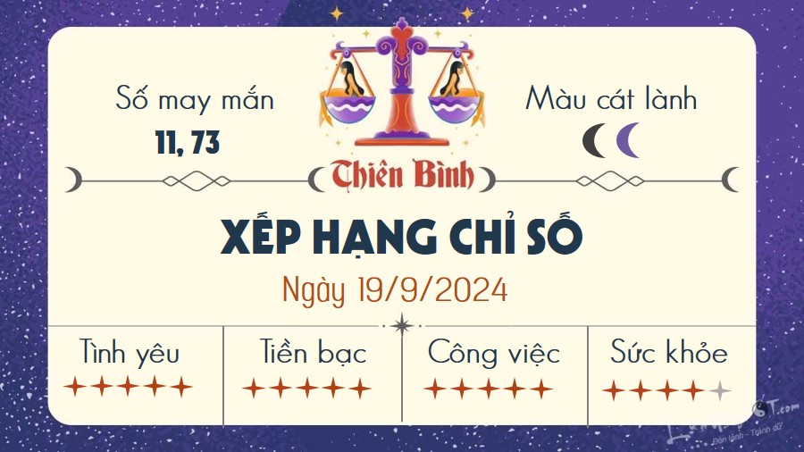 Tu vi hang ngay 19/9/2024 - Thien Binh