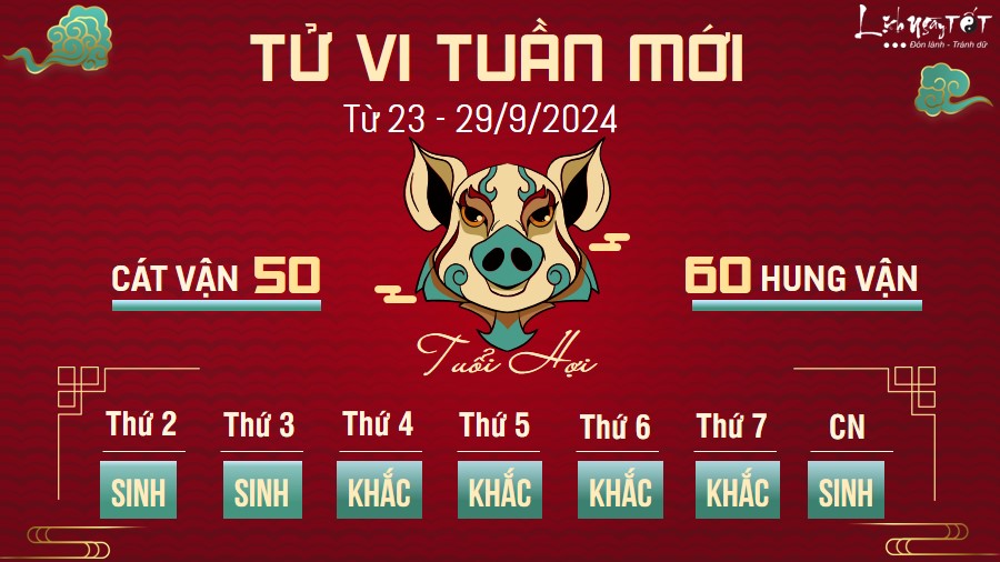 Tu vi tuan moi cua 12 con giap tu 23 - 29/9/2024 - Hoi