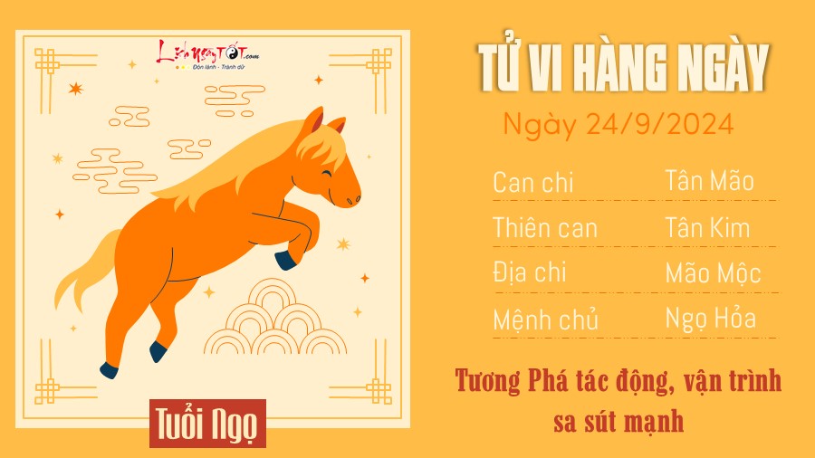 Tu vi hang ngay 24/9/2024 - Tuoi Ngo