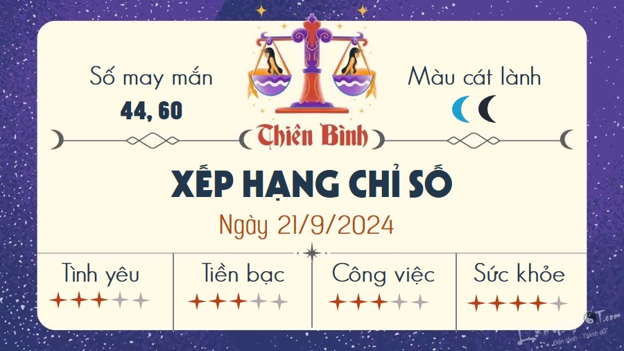 Tu vi hang ngay 21/9/2024 - Thien Binh