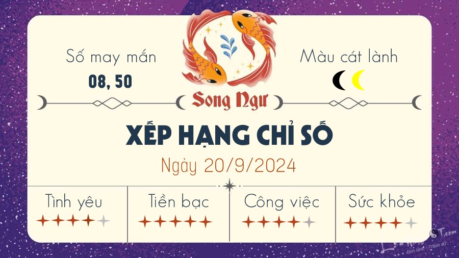 Tu vi hang ngay 20/9/2024 cua 12 cung hoang dao - Song Ngu