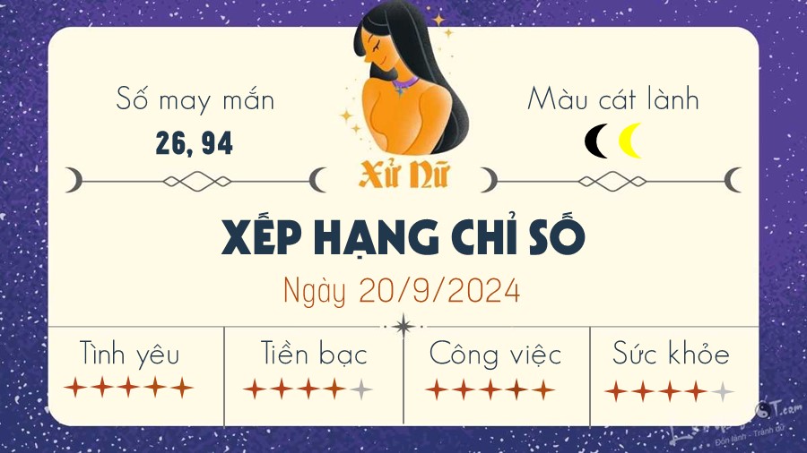 Tu vi hang ngay 20/9/2024 cua 12 cung hoang dao - Xu Nu