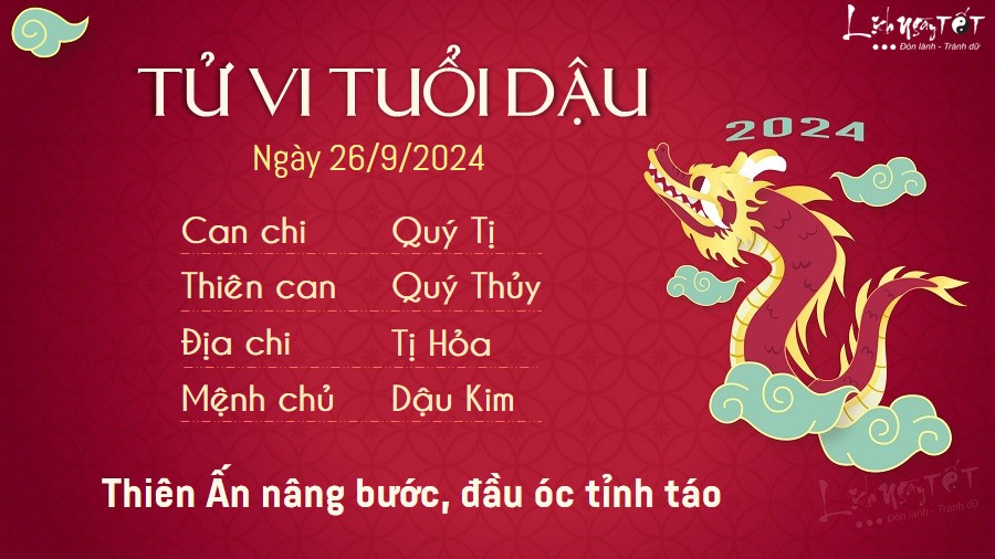 Tu vi hang ngay 26/9/2024 - Dau