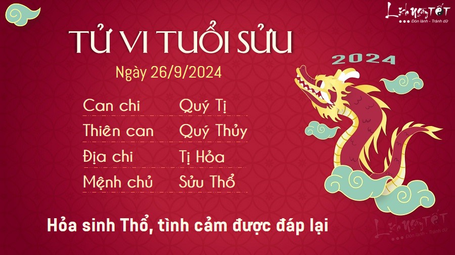 Tu vi hang ngay 26/9/2024 - Suu