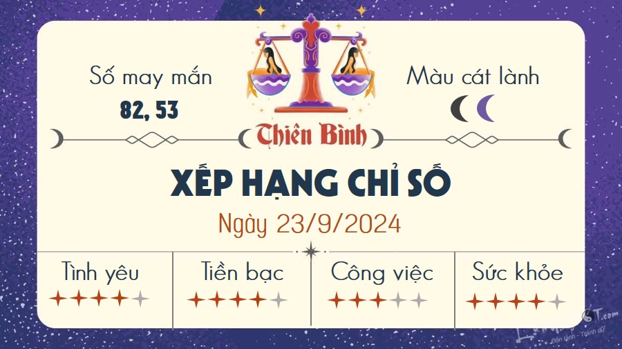 Tu vi hang ngay 23/9/2024 - Thien Binh