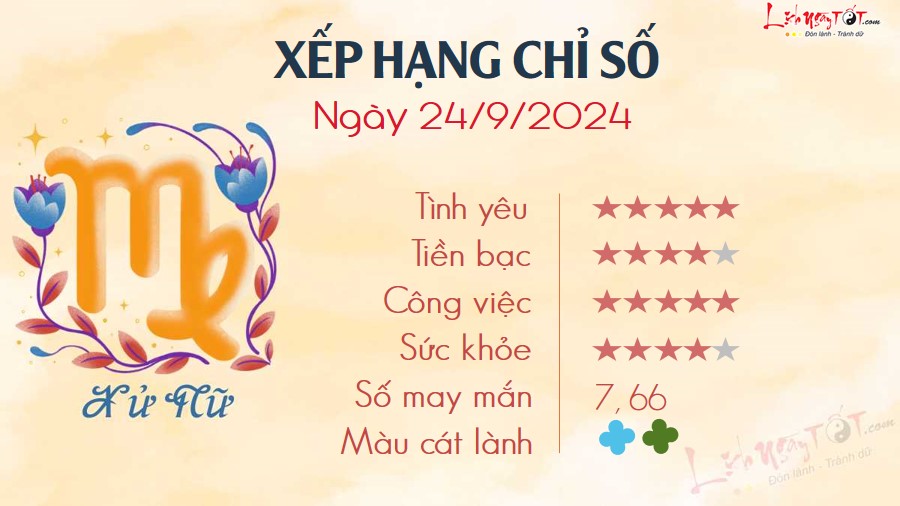 6 Tu vi hang ngay 24-9-2024 - Xu Nu