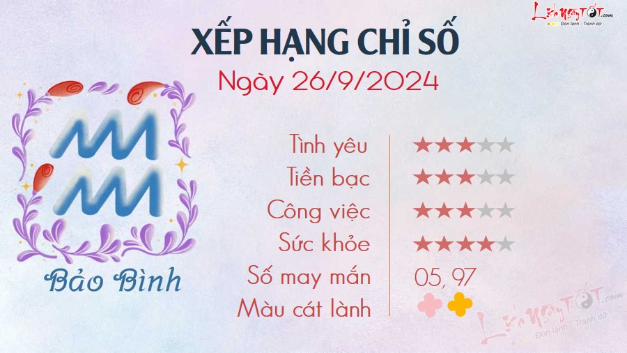 Tu vi hang ngay 26/9/2024 - Bao Binh