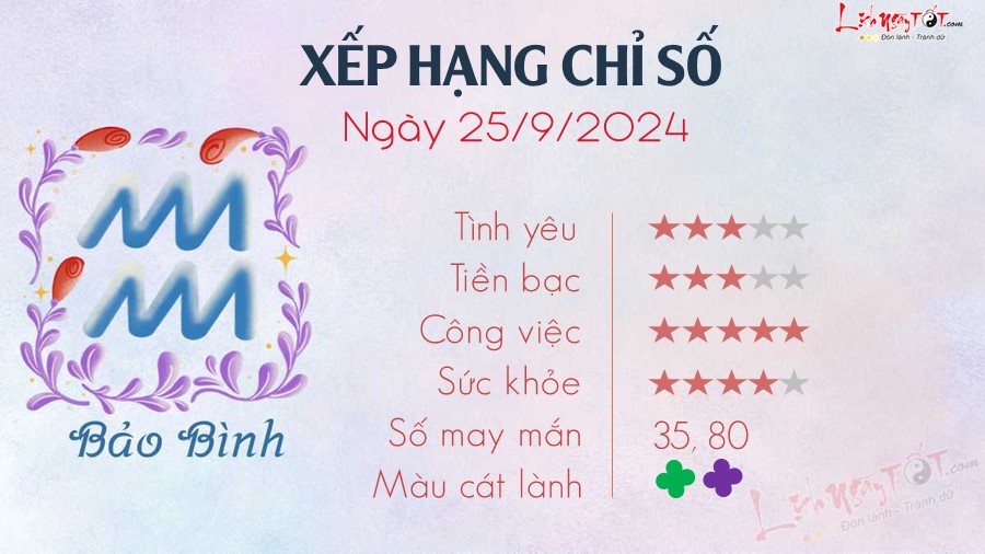 Tu vi hang ngay 25/9/2024 cua 12 cung hoang dao - Bao Binh