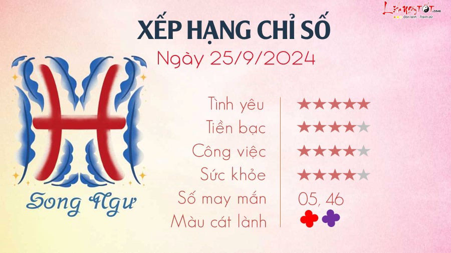 Tu vi hang ngay 25/9/2024 cua 12 cung hoang dao - Song Ngu