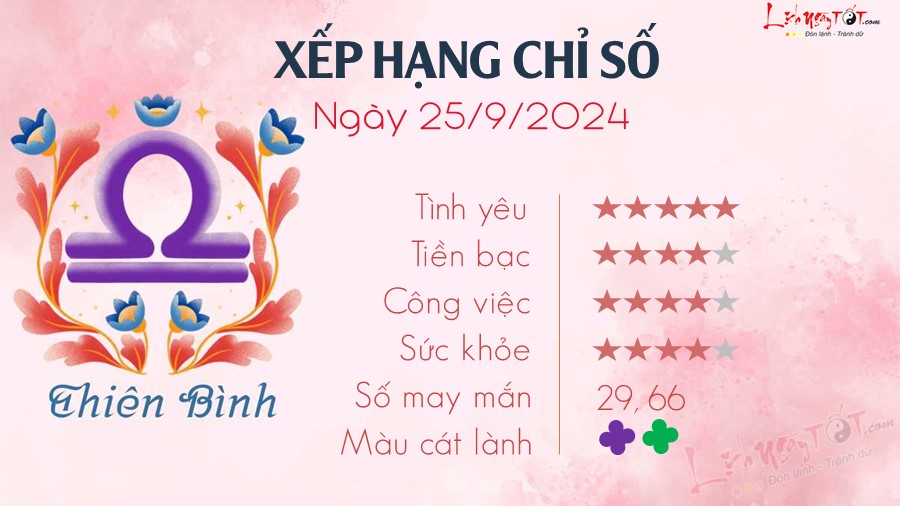 Tu vi hang ngay 25/9/2024 cua 12 cung hoang dao - Thien Binh