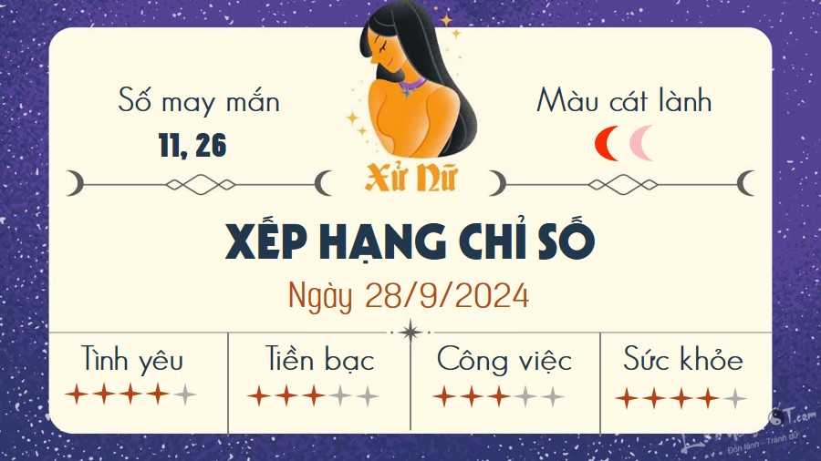 Tu vi hang ngay 28/9/2024 - Xu Nu