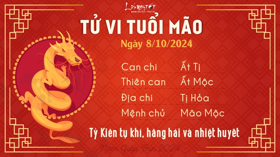 Tu vi hang ngay 8/10/2024 - Mao