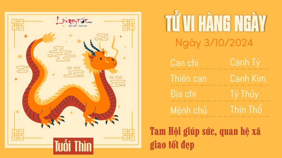 Tu vi hang ngay 3/10/2024 - Thin