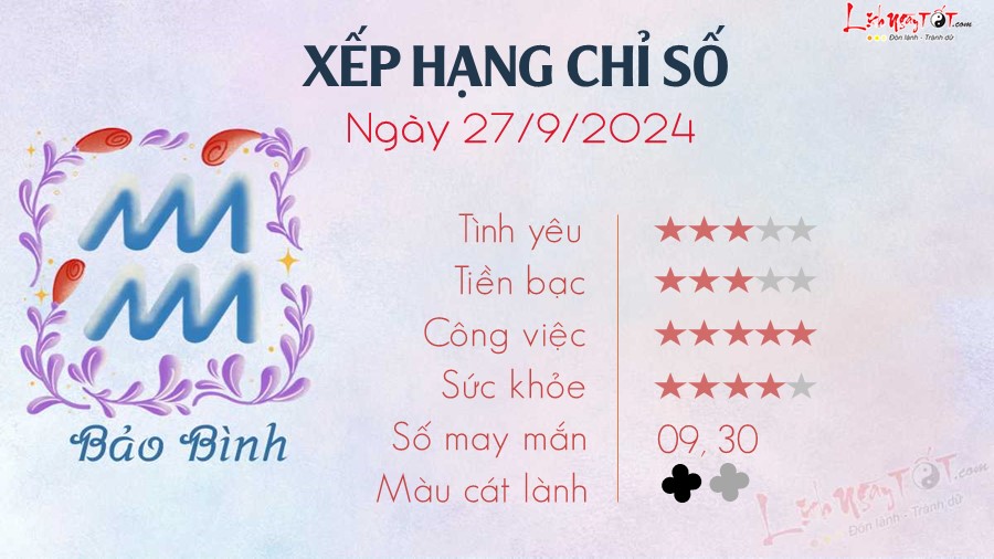 Tu vi hang ngay 27/9/2024 cua 12 cung hoang dao - Bao Binh