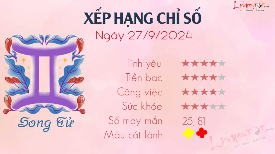 Tu vi hang ngay 27/9/2024 cua 12 cung hoang dao - Song Tu