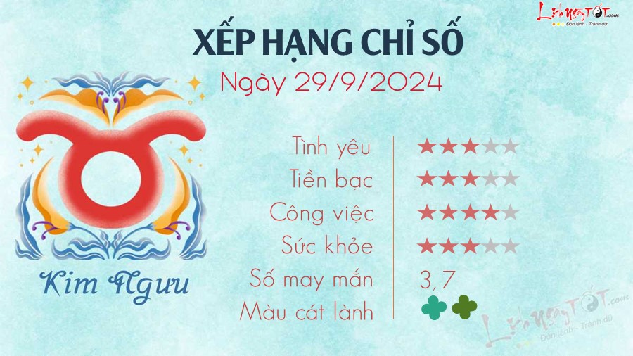 2 Tu vi hang ngay 29-9-2024 - Kim Nguu