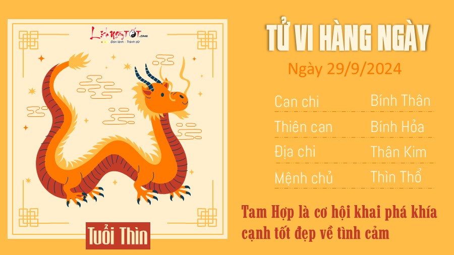 Tu vi hang ngay 29/9/2024 cua 12 con giap - tuoi Thin