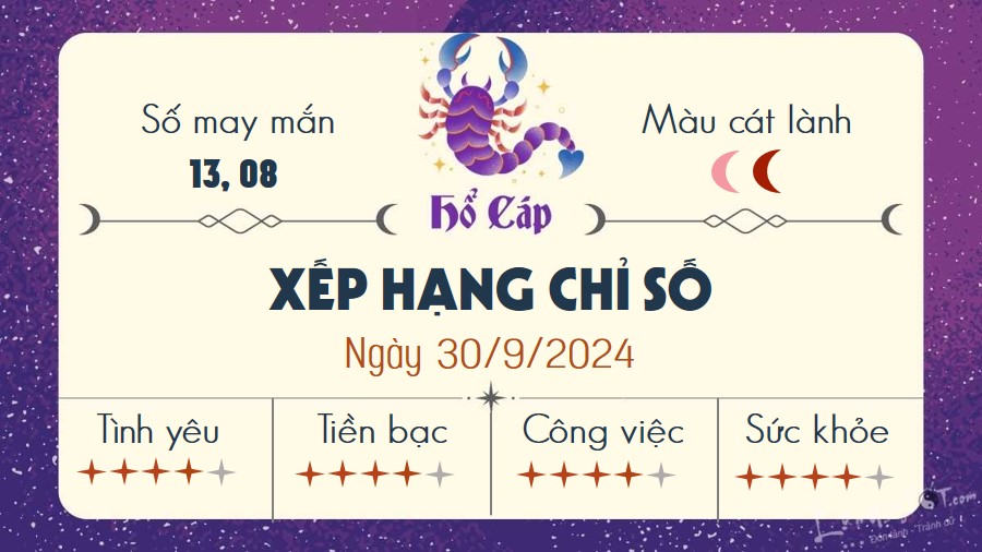 Tu vi hang ngay 30/9/2024 - Ho Cap