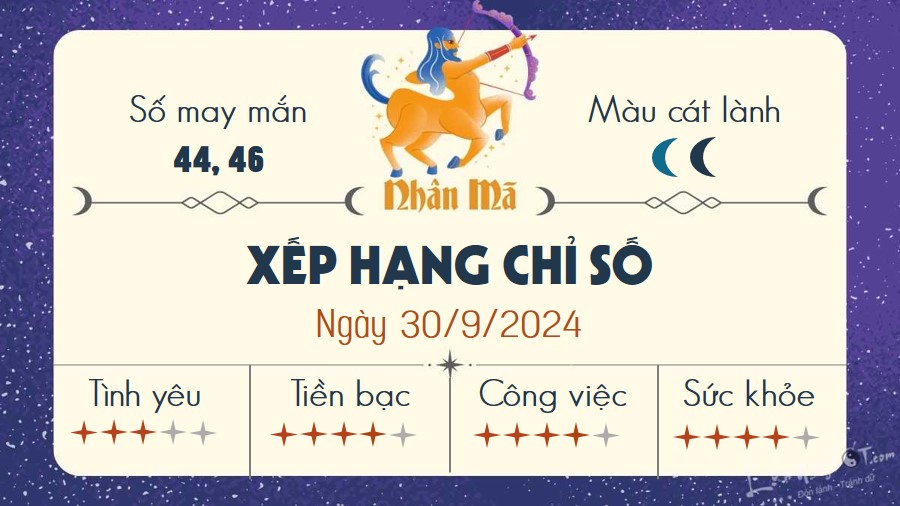 Tu vi hang ngay 30/9/2024 - Nhan Ma