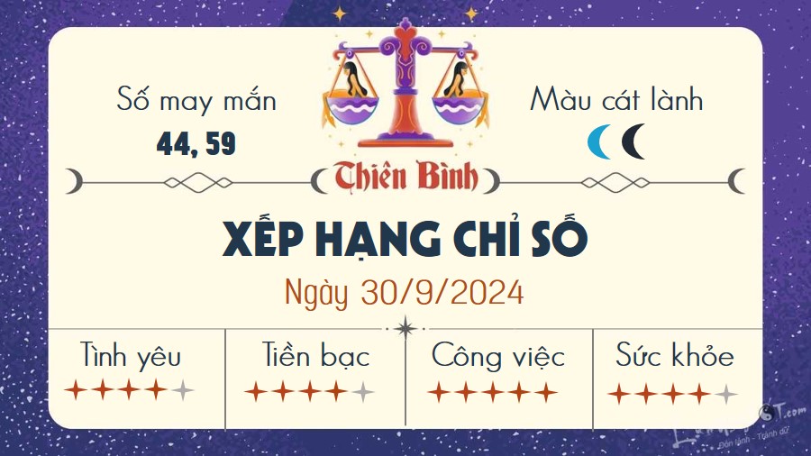 Tu vi hang ngay 30/9/2024 - Thien Binh